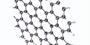 What is conductive fiber (the development history of conductive fiber)