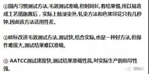 How to test fabric penetration and wool effect? ​​Here are several comparison methods