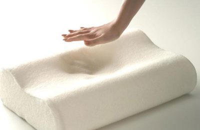 Slow Rebound pillow rebound time